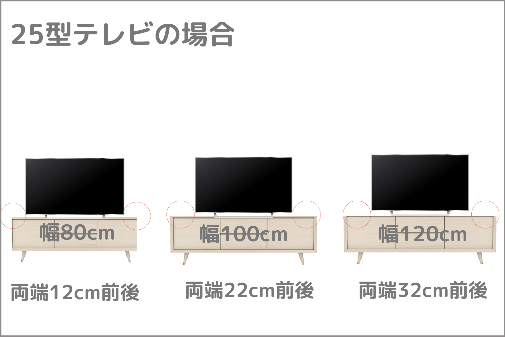 25型テレビ　テレビ台の大きさ