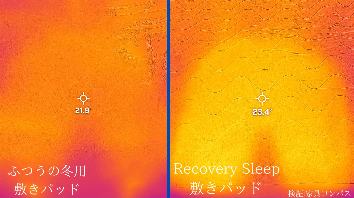 Recovery Sleep 敷きパッド　温熱　比較