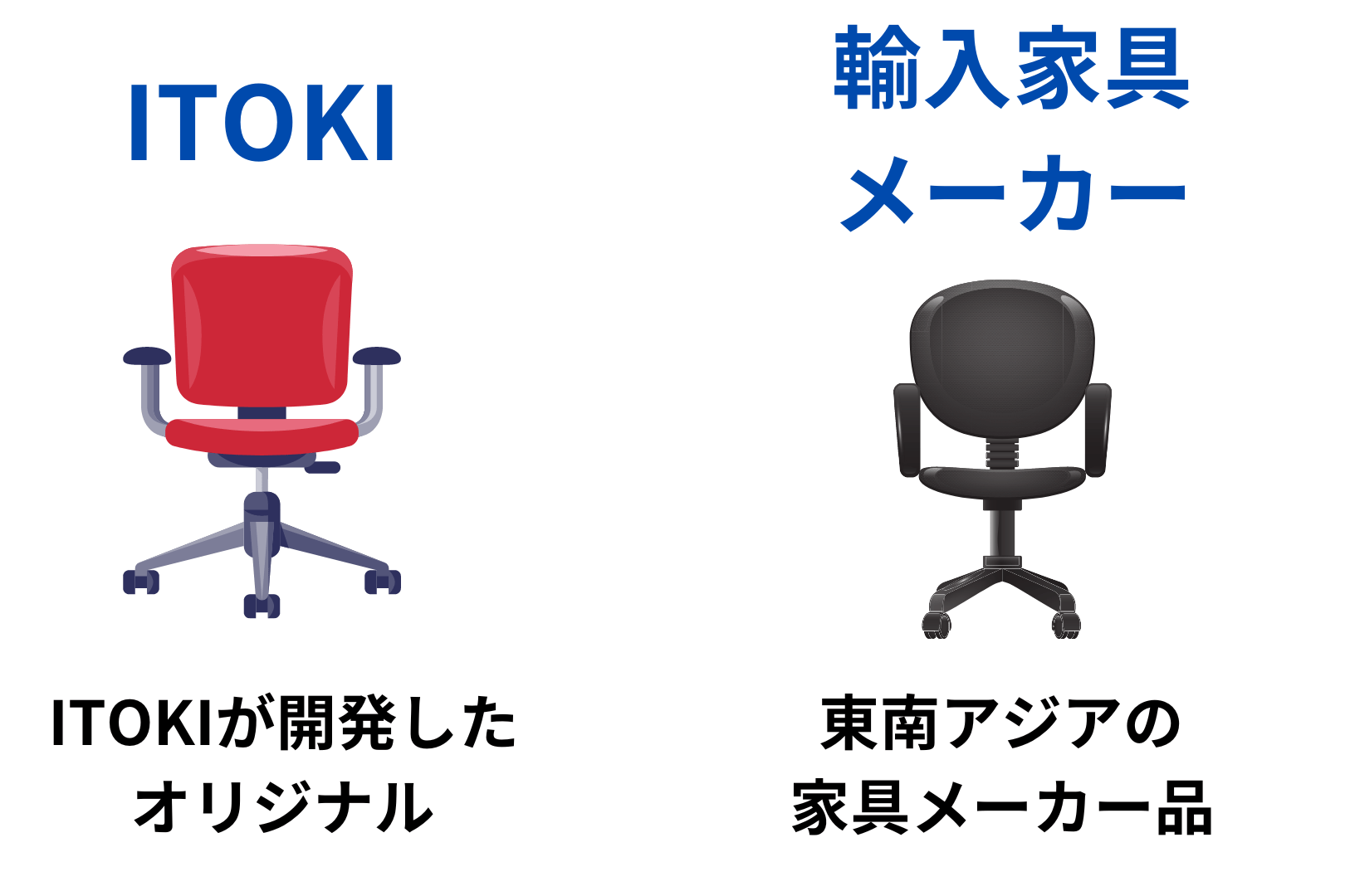 ITOKI オフィスチェア　比較